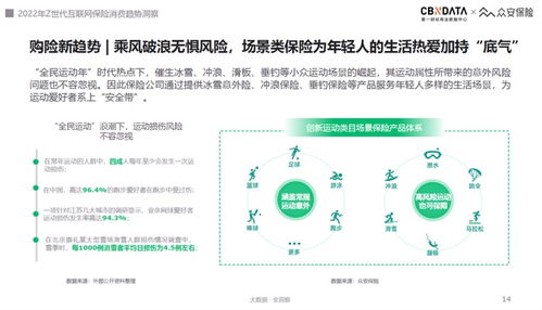 2022互聯(lián)網(wǎng)保險(xiǎn)服務(wù)體驗(yàn)趨勢 Z世代引領(lǐng)“悅己式”保險(xiǎn)消費(fèi)新浪潮