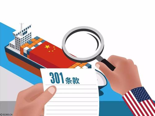 301調(diào)查再起波瀾 技術轉(zhuǎn)讓議題下的中美經(jīng)貿(mào)博弈與影響